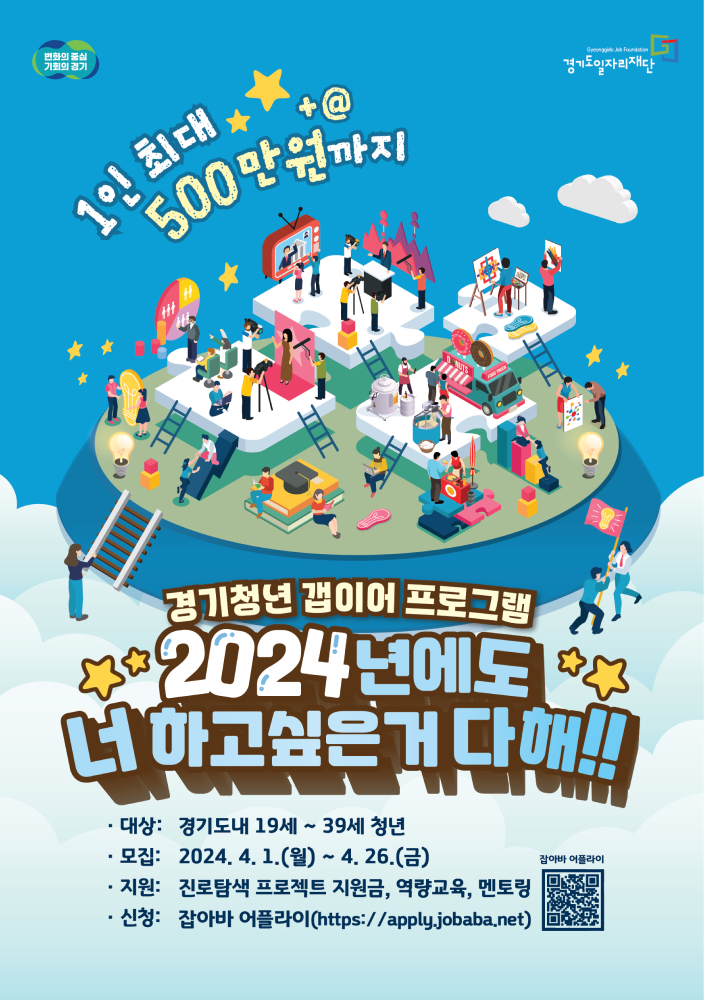 경기 청년 갭이어 프로그램